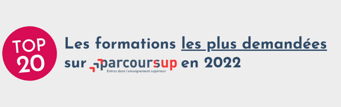 L’inscription PASSLAS sur Parcoursup (1)